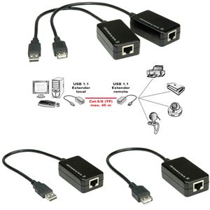 Slika od USB 1.1 TIP A-A M/F (RJ45) do 45.0 m, Roline VALUE