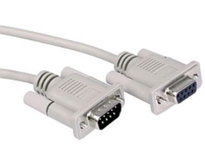 Slika RS-232 1:1  1.8 m 9/9 M/F