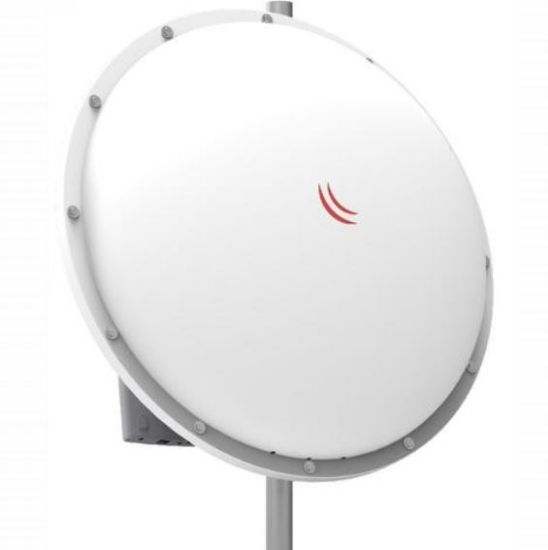 Slika MikroTik MTRADC