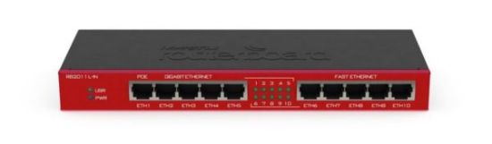 Slika Mikrotik RB2011iL-IN