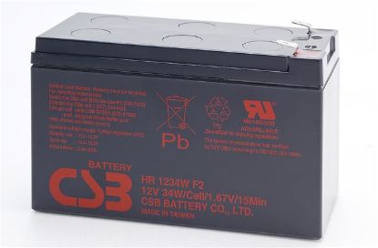 Slika CSB HR1234WF2