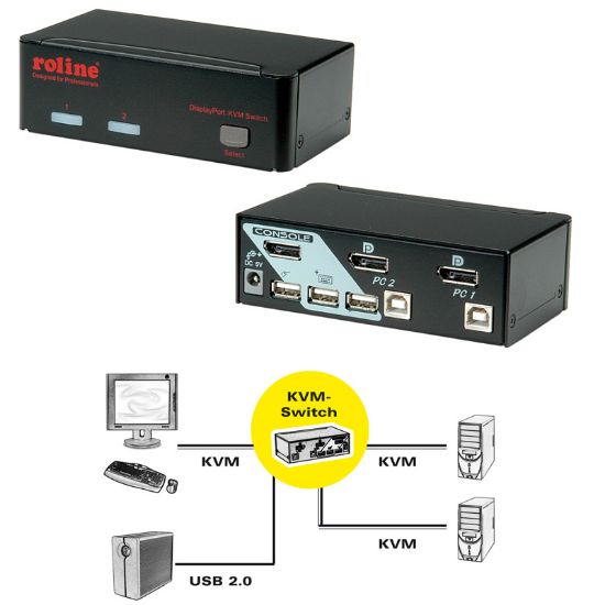 Slika Roline KVM preklopnik, 1 korisnik - 2 računala, DisplayPort, USB Hub