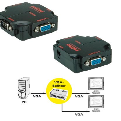 Slika Video distributor 2 monitora Roline