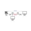 Slika HDMI-UTP Extender Roline 50 m
