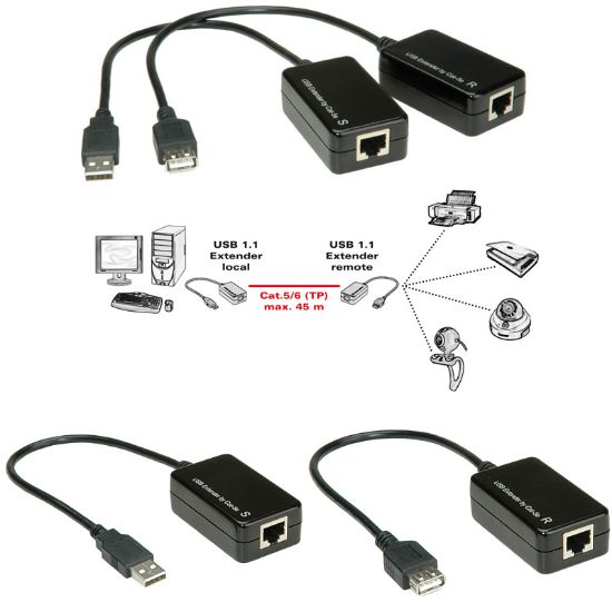 Slika USB 1.1 TIP A-A M/F (RJ45) do 45.0 m, Roline VALUE