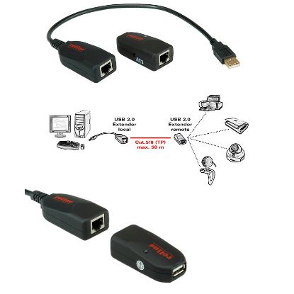 Slika USB 2.0 TIP A-A M/F (RJ45) do 50.0 m, Roline