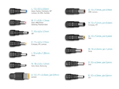 Slika Avacom QuickTIP 90W univerzalni punjač sa 13 konektora