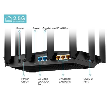 Slika TP-Link Archer AX80