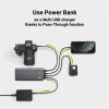 Slika Power bank Green Cell, 26800mAh, brzi punjač, 1xUSB-C, 2xUSB, 128W