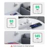Slika USB punjač zidni UGREEN 40W, 2×USB-C, PD3.0/QC4.0+, bijeli