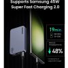 Slika USB punjač zidni UGREEN Ultra-Slim Nexode Pro 65W, 2x USB-C, USB-A, GaNInfinity, sivi