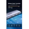 Slika USB Hub 3.0 3-port UGREEN 5-u-1 Hub, USB-C, 3.0 A, VGA, HDMI,  RJ45 Gigabit, SD/TF, PD, 3.5mm sivi