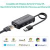 Slika USB Hub 2.0 3-port UGREEN, Ethernet 100Mbps