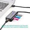 Slika USB Hub 2.0 3-port UGREEN, Ethernet 100Mbps