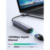 Slika USB Hub 3.0 2-port UGREEN, USB-C, HDMI, RJ45, PD