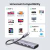 Slika USB Hub 3-port UGREEN 6-u-1 Hub, USB-C, HDMI 4K 60Hz, SD/TF