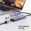 Slika USB Hub 3.0 3-port UGREEN, USB-C, HDMI, RJ45, PD