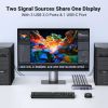 Slika UGREEN KWM switch, 3x HDMI, 2x USB-C, 3x USB-A,2x USB-B