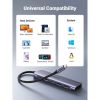 Slika USB Hub 3.0 2-port UGREEN 7-u-1, USB-C, HDMI 4K, PD 100W, čitač kartica SD/TF