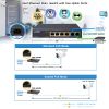 Slika PLANET FSD-604HP