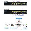 Slika PLANET FSD-604HP
