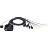 Slika ATEN 2-port USB 4K HDMI KVM Switch sa kablovima (CS22H)