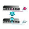 Slika TP-Link TL-SG108PE