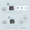 Slika TP-Link TL-PoE160S PoE+ Injector Adapter