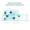 Slika TP-Link PoE170S PoE++ Injector Adapter