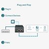 Slika TP-Link PoE170S PoE++ Injector Adapter