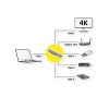 Slika Roline USB-C docking station, 4K HDMI, 3x USB 3.2 Gen 1, G-LAN