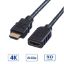 Slika HDMI kabel HDMI F - HDMI M   1,5 m Roline VALUE produžni kabel sa mrežom