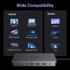 Slika USB Hub 3.2 4-port UGREEN 13 in1, USB-C na DP 4K 60, 2x HDMI 4K60, USB-C PD 100W, USB-C, 4x USB-A, RJ45, 3.5mm, SD/TF